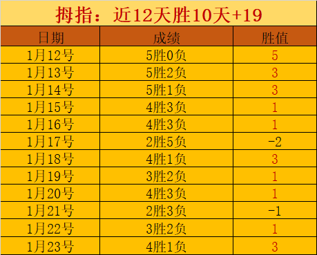 纽卡未来稳,如磐石,内部共识,MK体育,MK体育入口,MK体育官方入口,MK体育官方网址