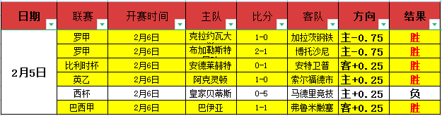 丁俊晖风波,后续发力,利雅得锦标,MK体育,MK体育入口,MK体育官方入口,MK体育官方网址