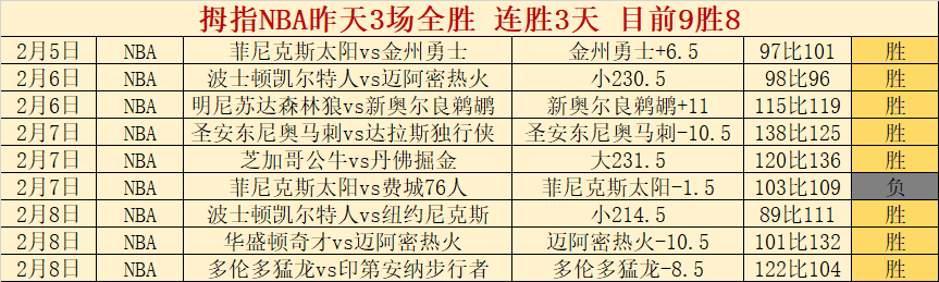 年启动,万项城镇老,旧小区改造,MK体育,MK体育入口,MK体育官方入口,MK体育官方网址