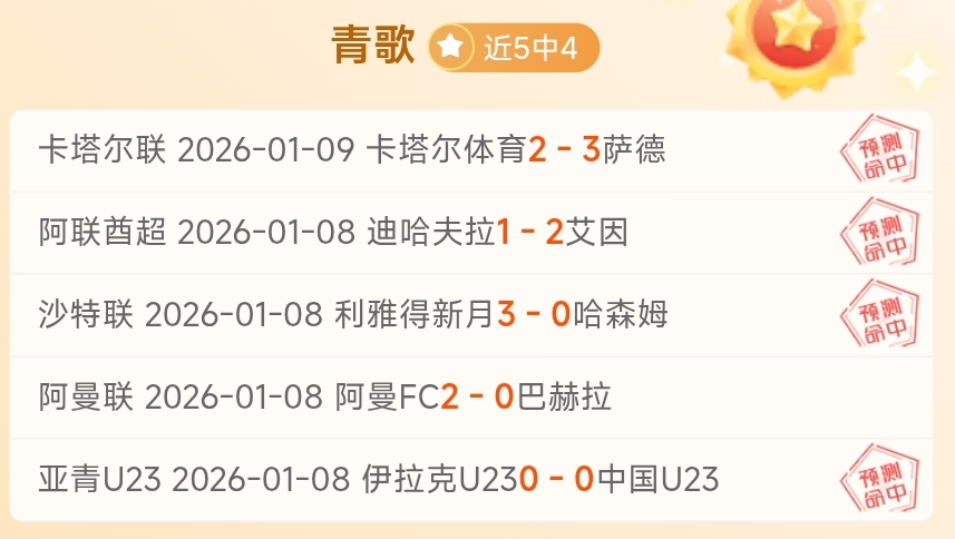 世界杯小组,赛积分并列,晋级机制揭,MK体育,MK体育入口,MK体育官方入口,MK体育官方网址