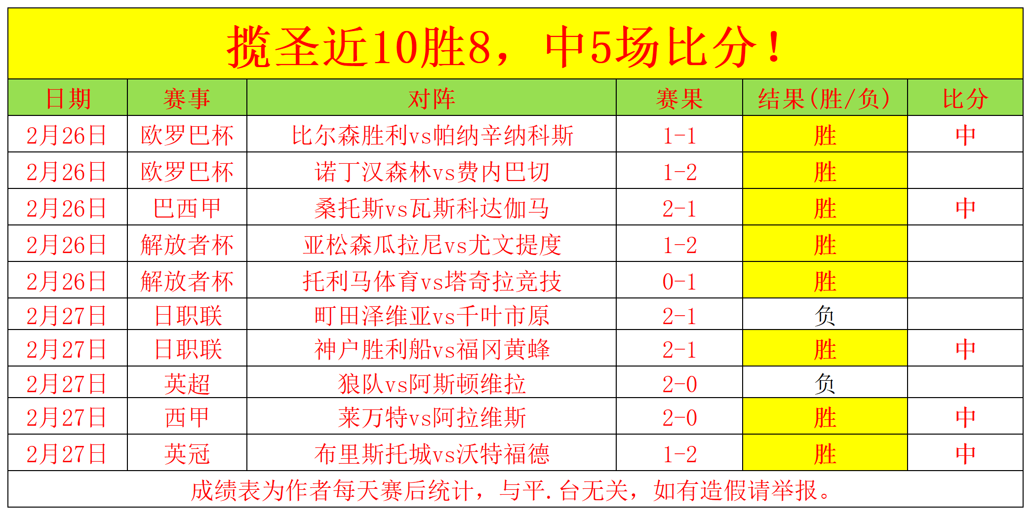 阿森纳,击败莱斯特,加布里埃尔,MK体育,MK体育入口,MK体育官方入口,MK体育官方网址