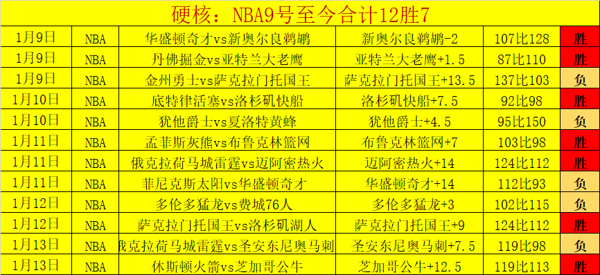 皇馬尋找新,主教練,波切蒂諾上,MK体育,MK体育入口,MK体育官方入口,MK体育官方网址