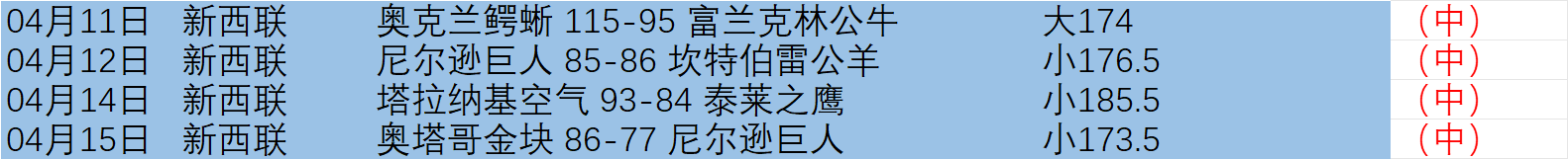 曼联逆转战,平西汉姆,鲍恩头球险,MK体育,MK体育入口,MK体育官方入口,MK体育官方网址