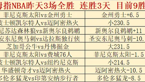 “2025年启动5.8万项城镇老旧小区改造项目计划”