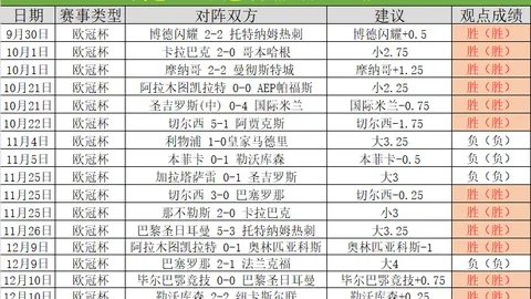 沃克渴望加盟拜仁，下周东京谈判；帕瓦尔兼容性引关注