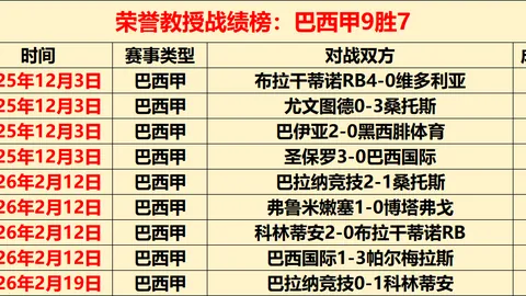 【焦点对决】强弱分明，战局将如何翻转？
